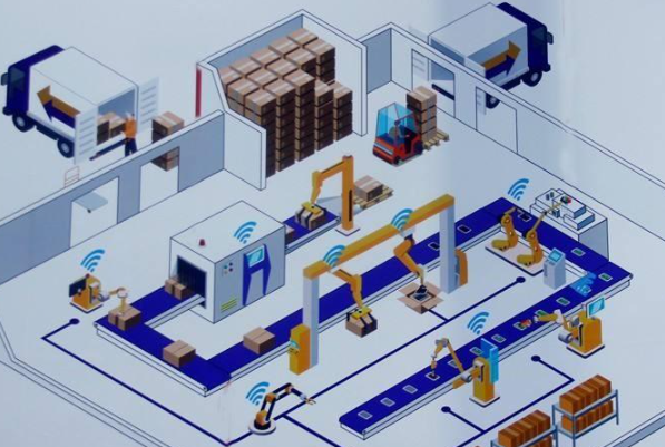 數據驅動決策 工控機與軟件開發如何共同塑造智慧工廠